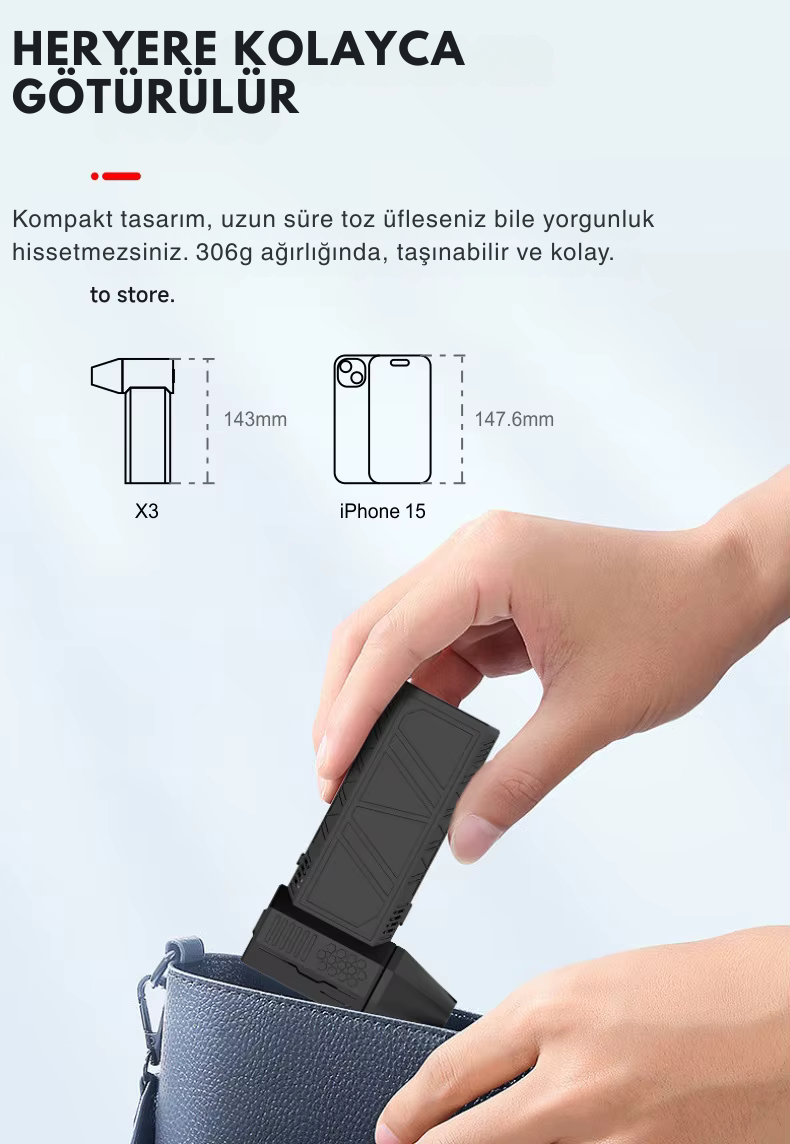 X3 Yüksek Performanslı Çok Amaçlı Fan – 130.000 RPM, 52 m/s Ultra Güçlü Hava Akışı, Fırçasız Motor, Taşınabilir Toz Temizleyici