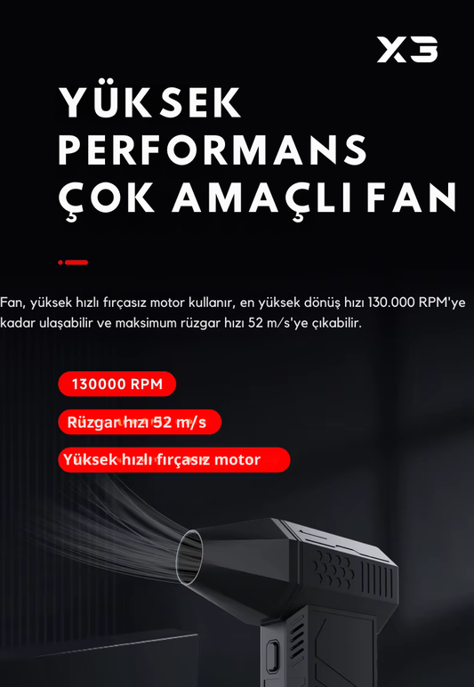 X3 Yüksek Performanslı Çok Amaçlı Fan – 130.000 RPM, 52 m/s Ultra Güçlü Hava Akışı, Fırçasız Motor, Taşınabilir Toz Temizleyici